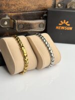 1 NewSun The Core Link - Image 3